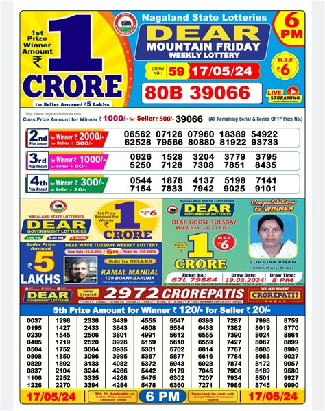 dhan kishori lottery result|dear lottery result today.